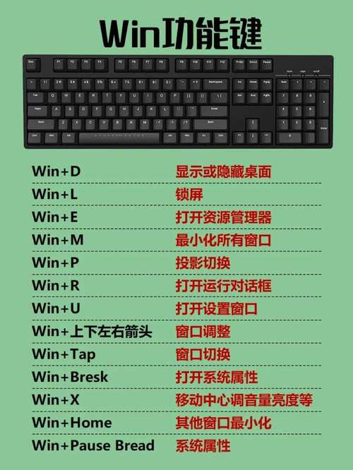 高效画图，笔记本电脑的终极指南