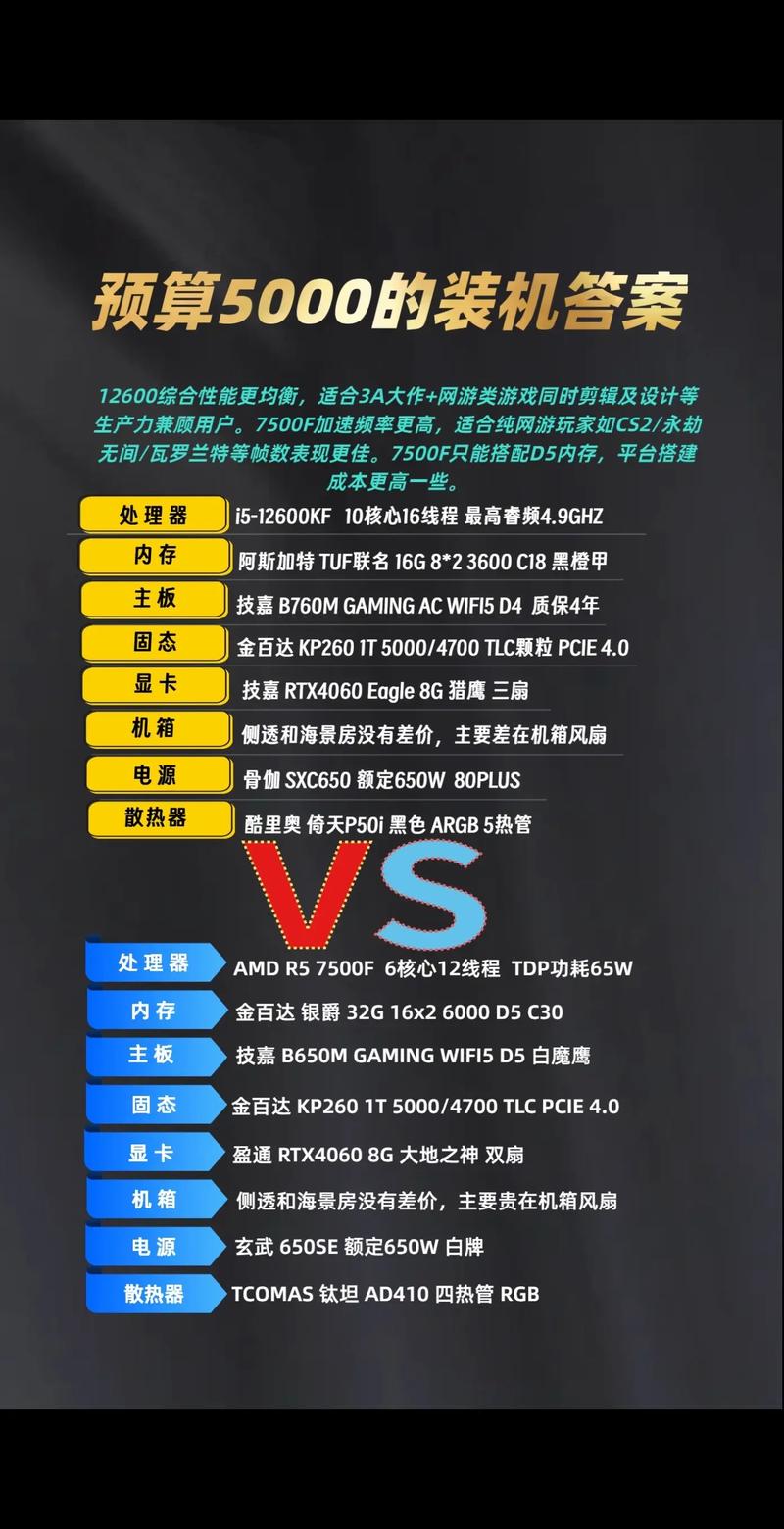 用服务器提升你的电脑性能，从理解需求到高效配置