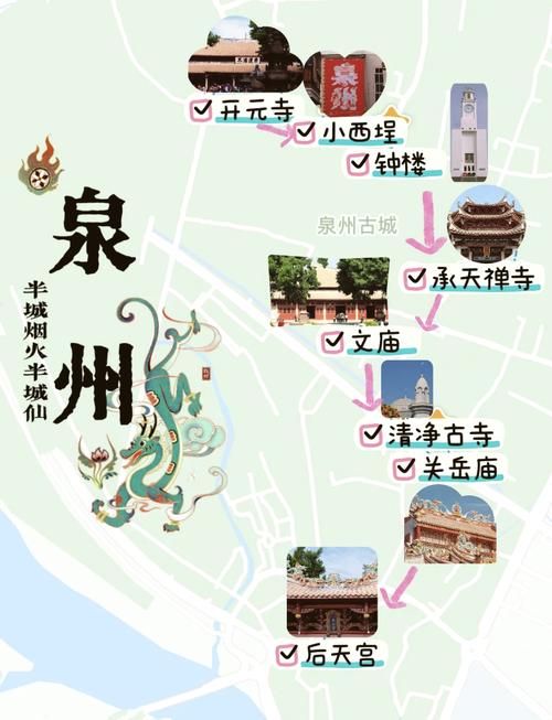 泉州网红城市，建站指南来了！