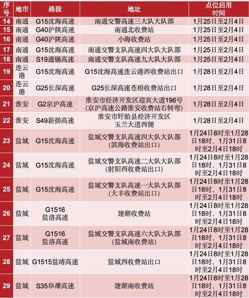 常州空心村最新消息，疫情信息和应对指南