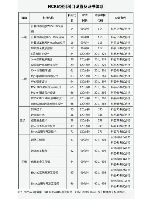 山西电脑，选择的指南与推荐