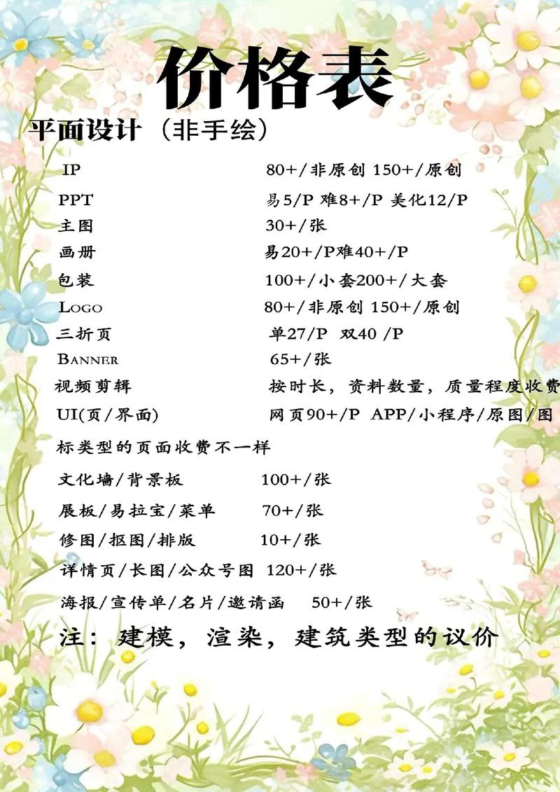 泉州手机网站设计费用分析，从预算到选择，你真的需要知道哪些方面？