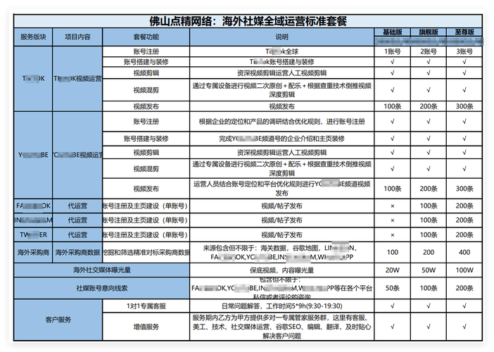 佛山外贸企业官网优化指南