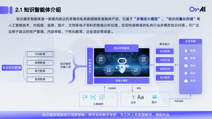 广州网红经济时代，网络平台如何利用科技产品？