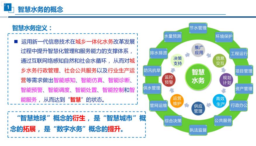 苏州大水例网络有限公司，互联网营销与数据分析的未来机遇