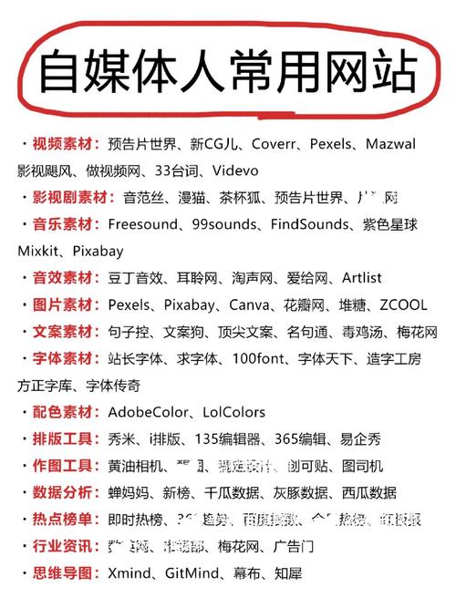 什么是网站？如何构建一个高质量的网站？