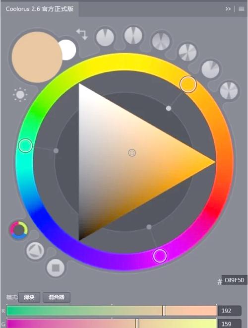 从硬件到软件，捕捉美色的最佳配置指南