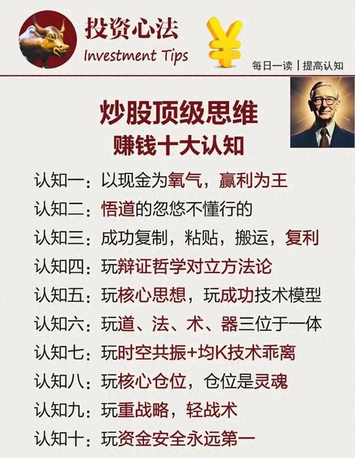 股票工作室，构建高效交易的必修课