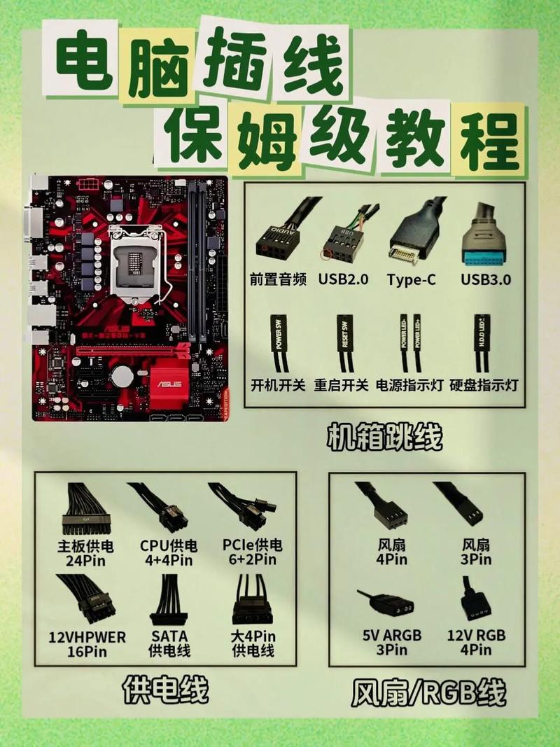 电脑组装清单，让数字世界更强大