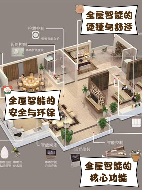 家装商城系统，让设计师高效构建家装方案