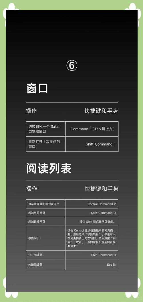电脑实用指南，让电脑更高效