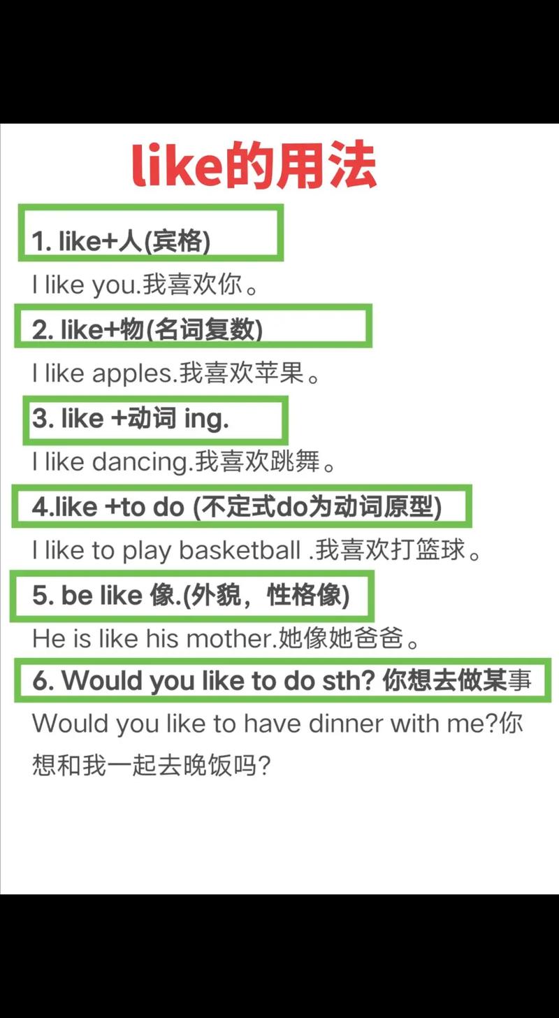 如何在网络用语中使用be like？