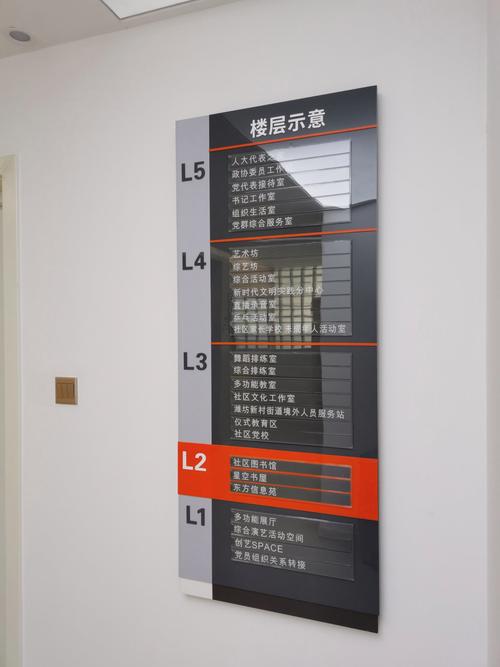 西安网络办公室指南