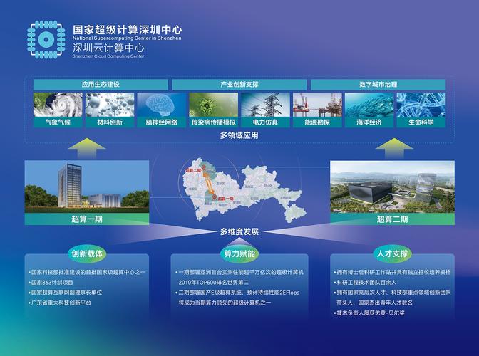 武汉手机建站指南，提升城市的吸引力，助力智慧城市建设