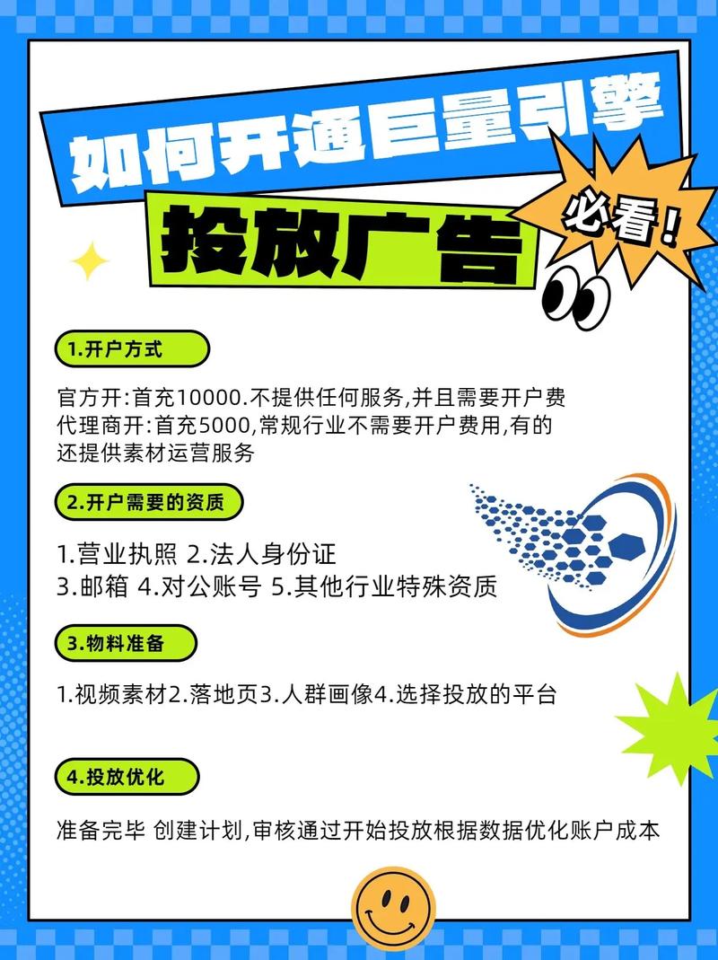 重庆网络营销推广平台，你真的需要这些信息吗？