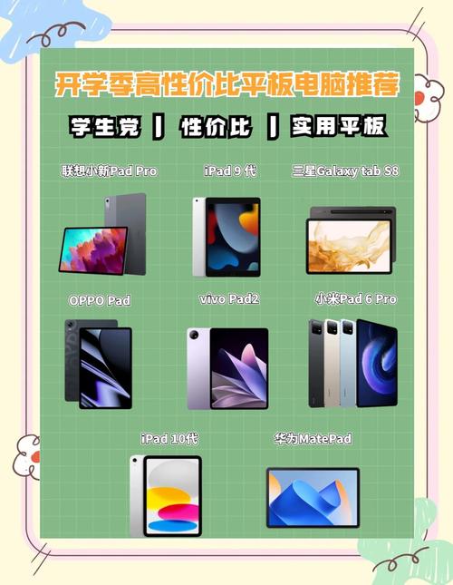 平板电脑大世界论坛，你的理想办公工具指南