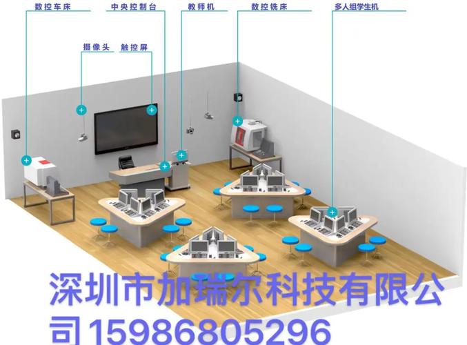 VR 实验室，VR 需要什么硬件配置？指南+教学形式，排版工整，字数≥1261