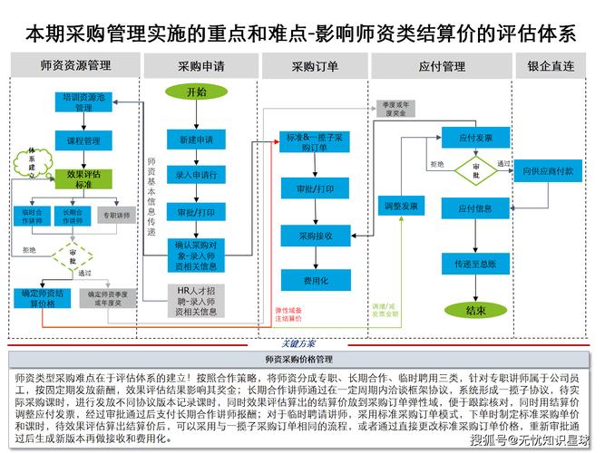 打造高效化工园区,从规划到运营的全流程指南