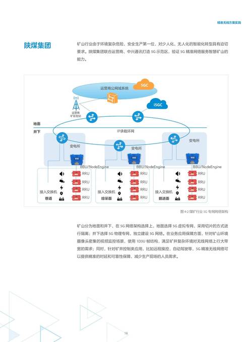 网络服务,未来趋势与优化指南