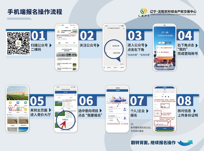 APP客户端建站指南，让APP成为你的优势