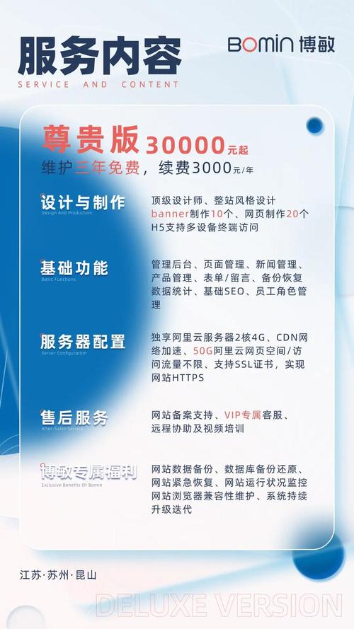 北京上海网站建设公司全解析