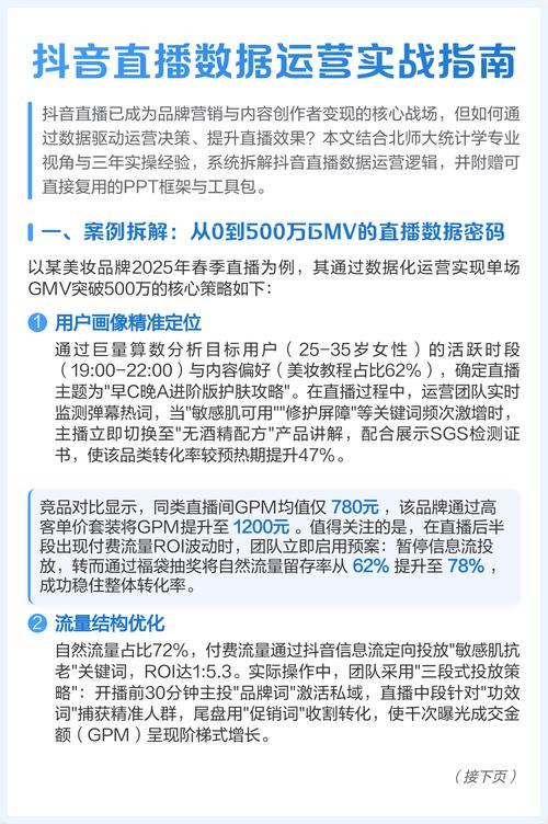如何在抖音市场中利用秒网代播，从策略到运营