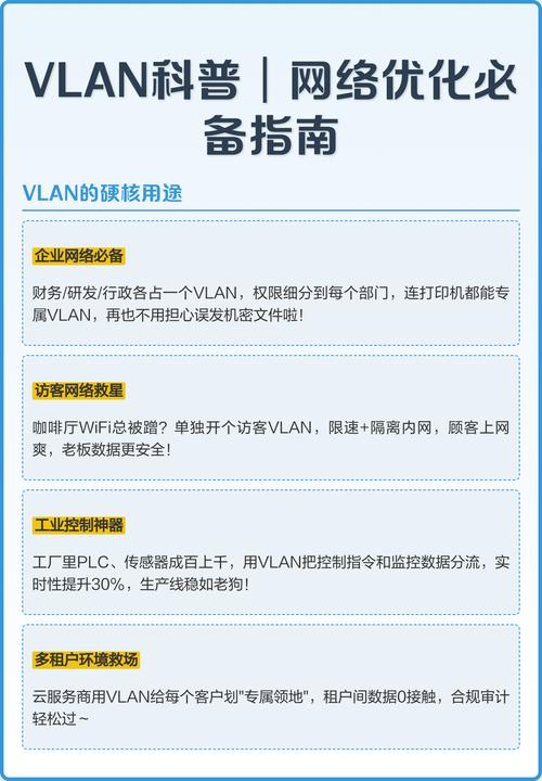 推荐指南，如何高效优化网络推荐