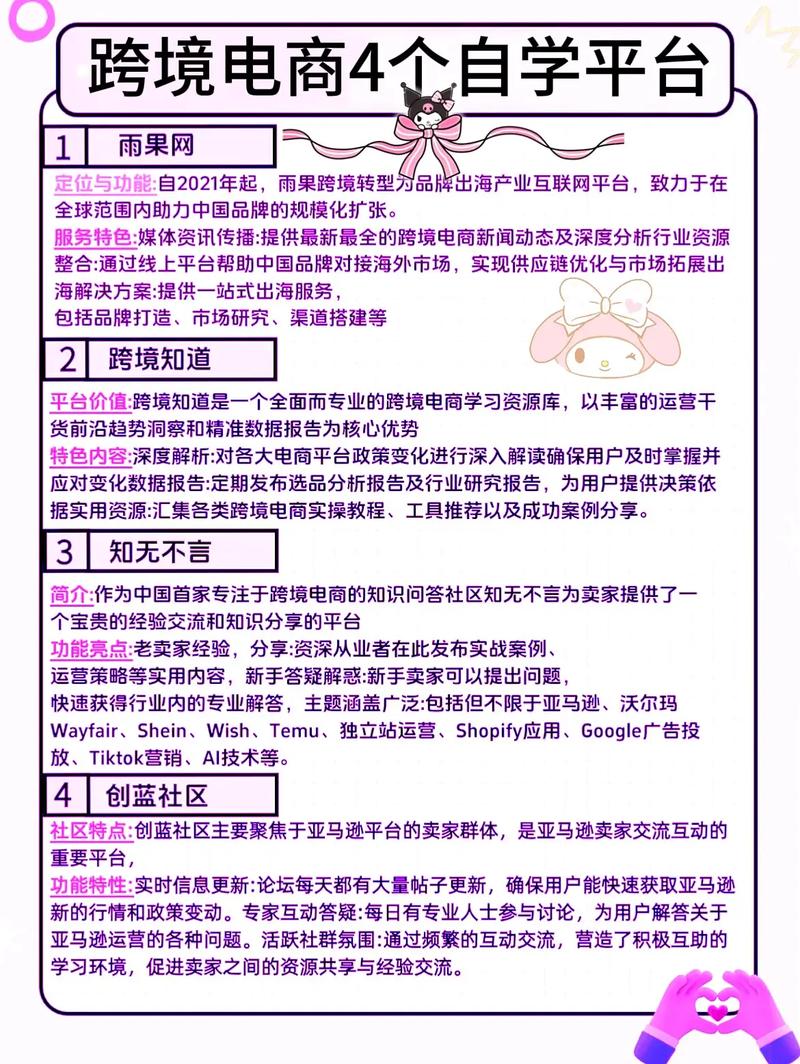 如何做专业的网站?指南与教学