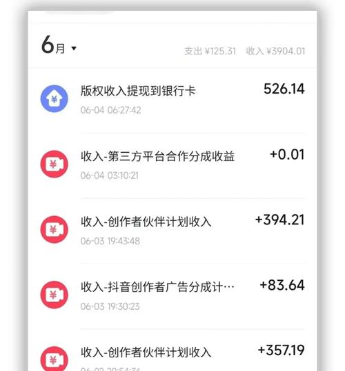24小时模式创业，抖音如何火？