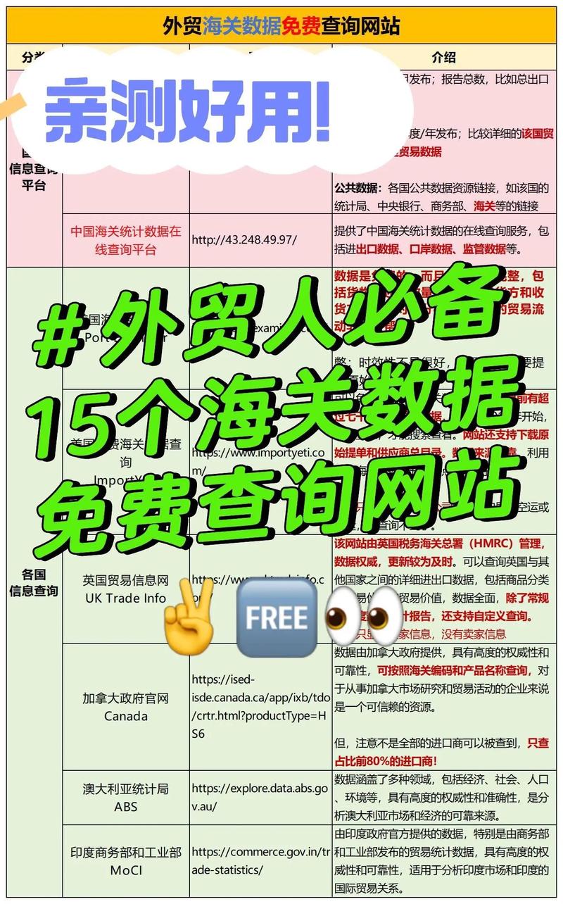 平谷外贸公司如何成功上架网站？这些小技巧你必须知道！