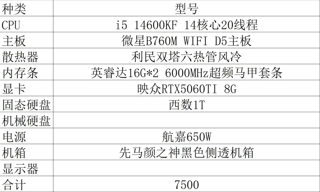 电脑主机配置，高性价比入门指南