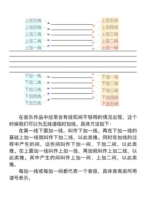 如何在电脑上识曲？新手必看指南