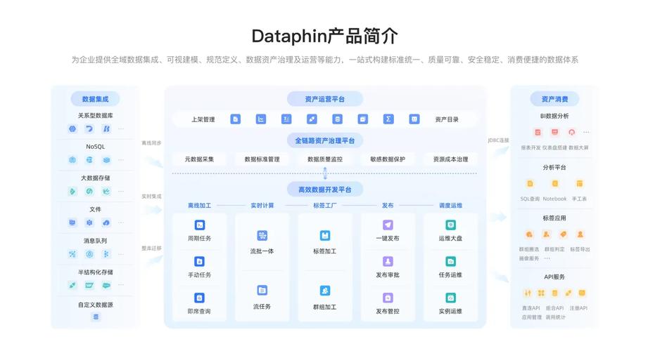 构建北京企业建设网站，从基础到高效