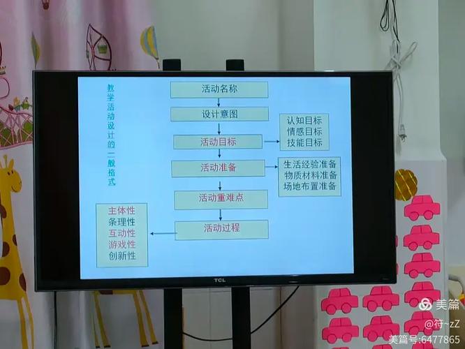 幼儿园网站建设的目的，助力成长之旅