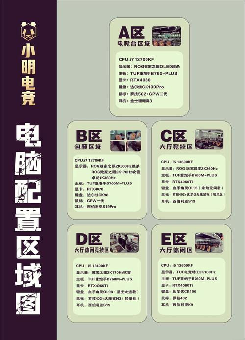 游戏电竞馆电脑配置指南，让游戏体验更流畅