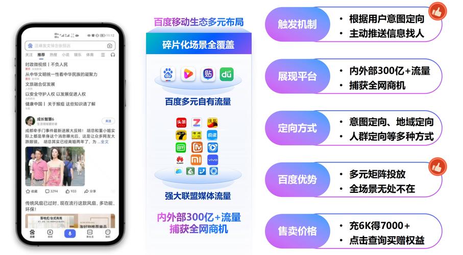 烟台百度网络推广，系统性的SEO优化，提升流量