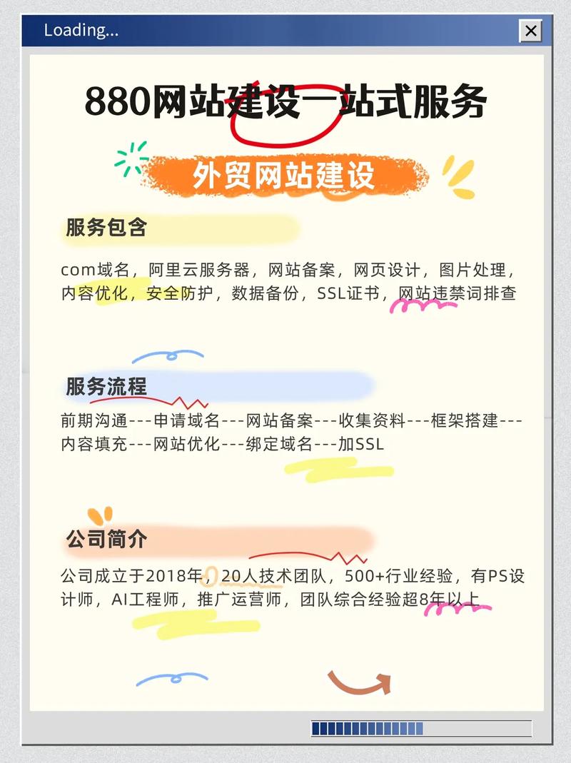 哈尔滨企业网站开发专家推荐