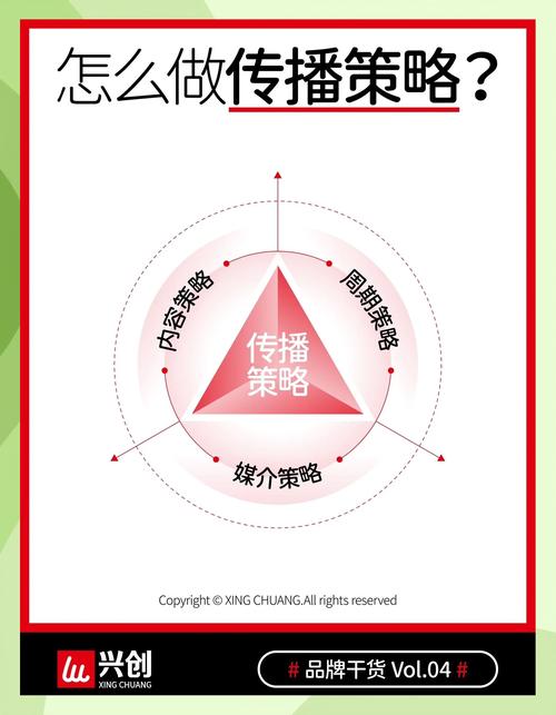 哈口网络推广指南，如何让网络成为 your 哈口品牌崛起的助力