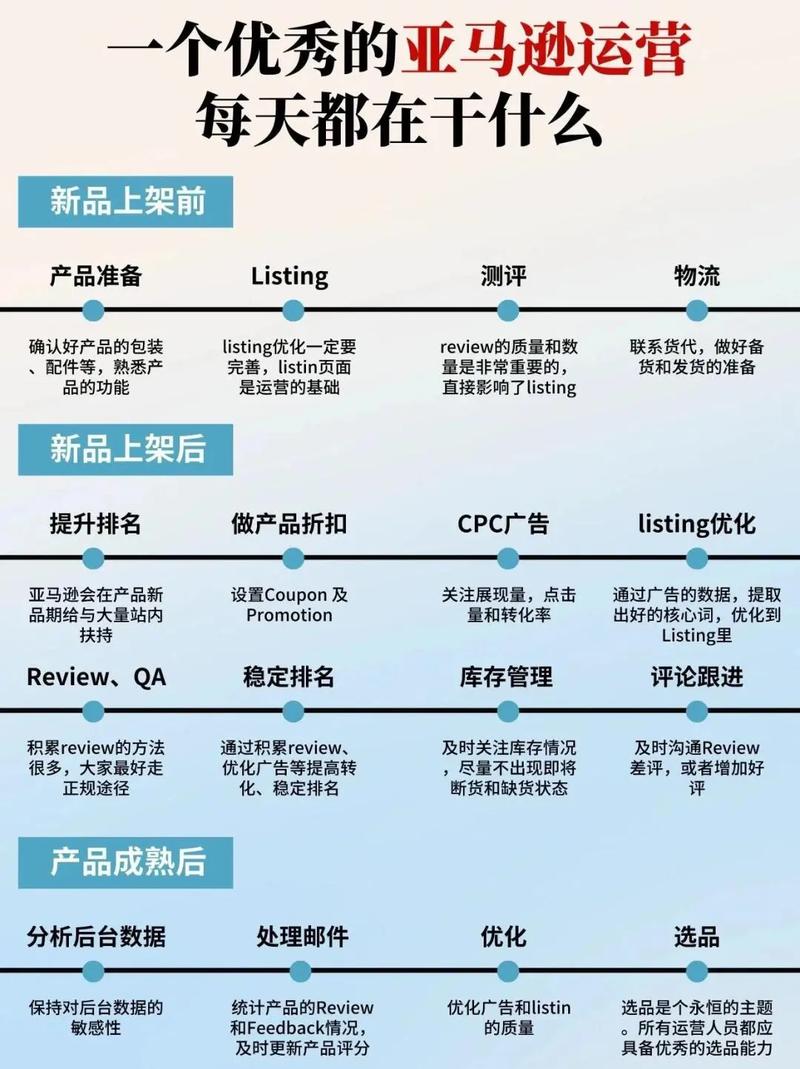 亚马逊平板电脑，为什么值得投资？全面指南