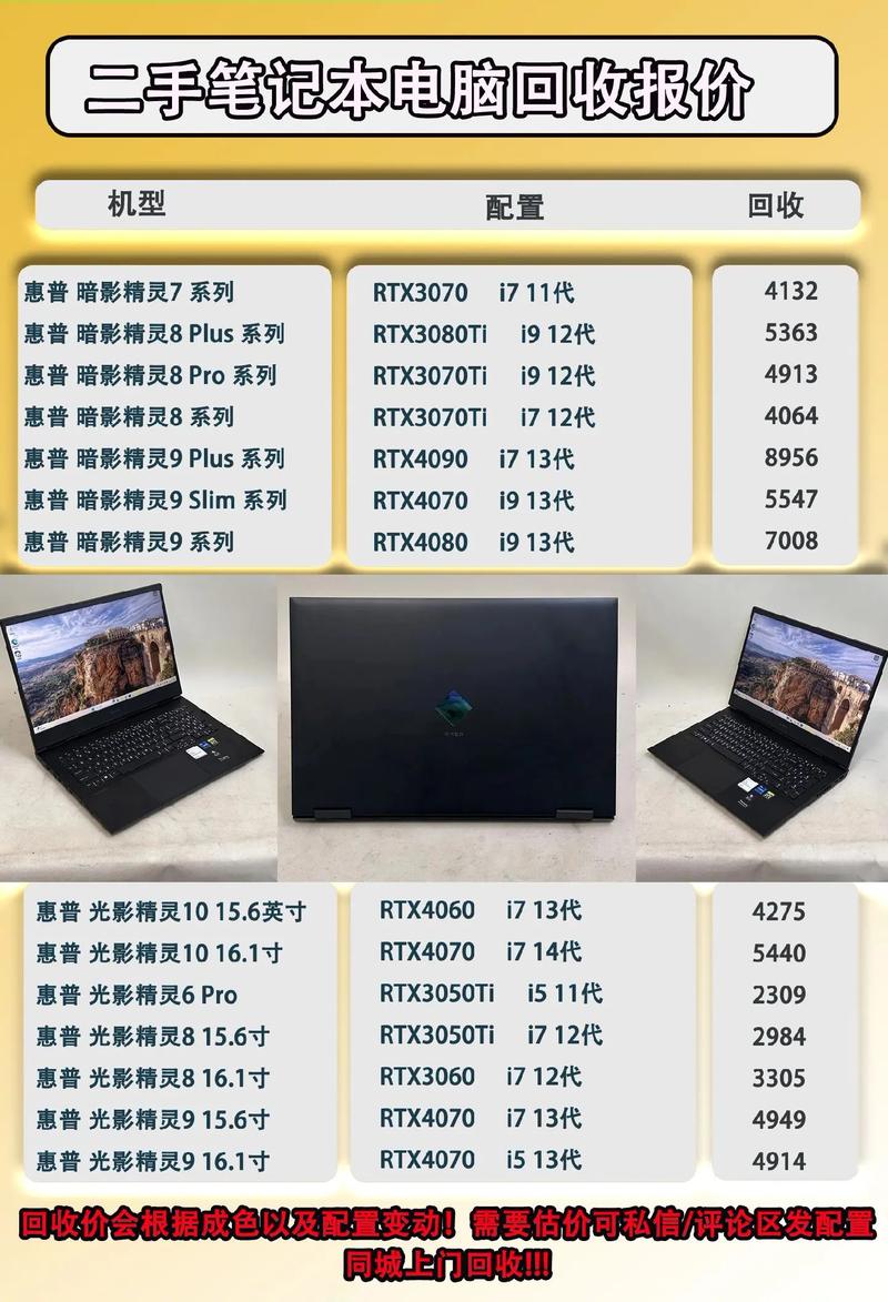 惠普笔记本电脑报价及图片，武汉电脑培训必看