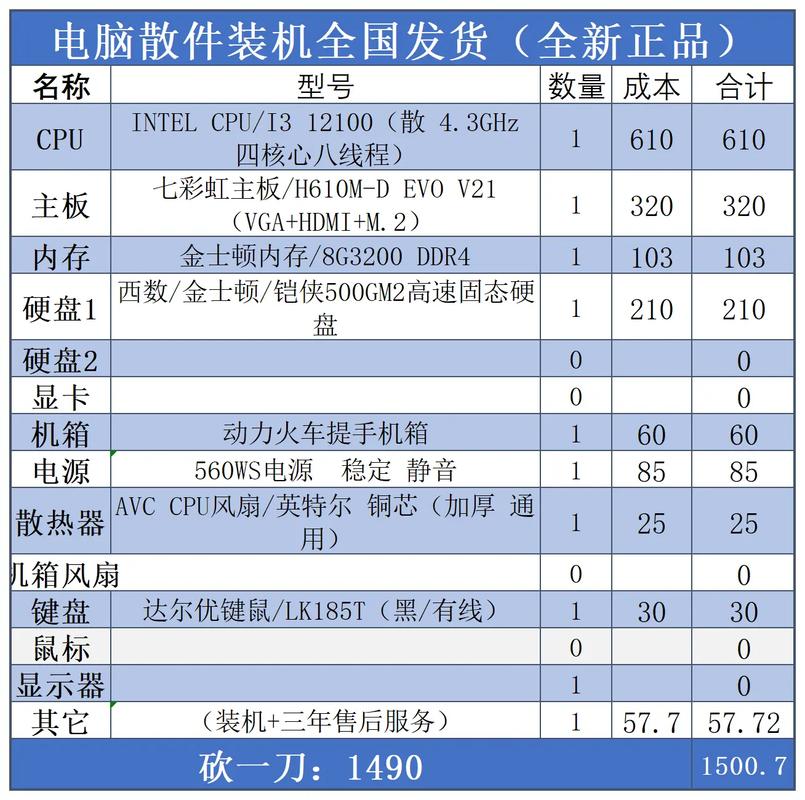 Dplya电脑配置单，轻松管理电脑性能的实用指南