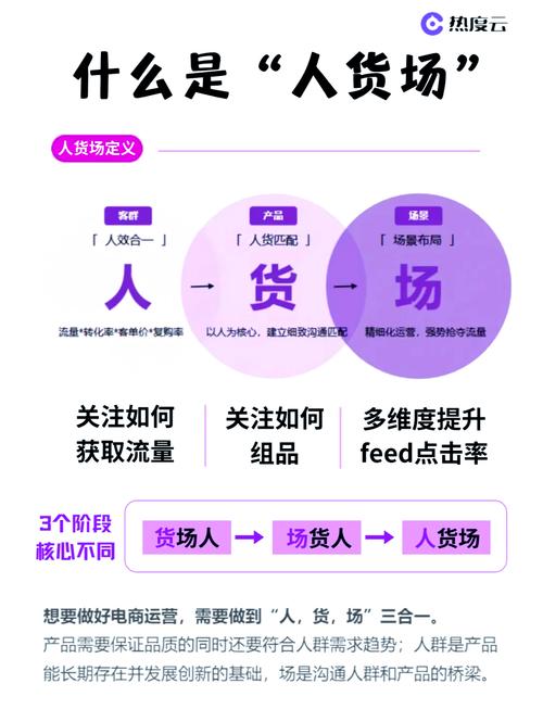 抖音浏览量的秘密，dy赞背后的运营之道