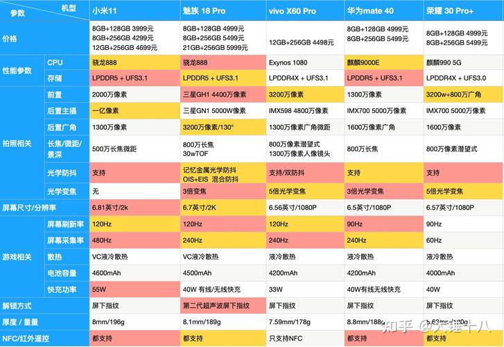 泉州手机网站设计与搭建价格指南