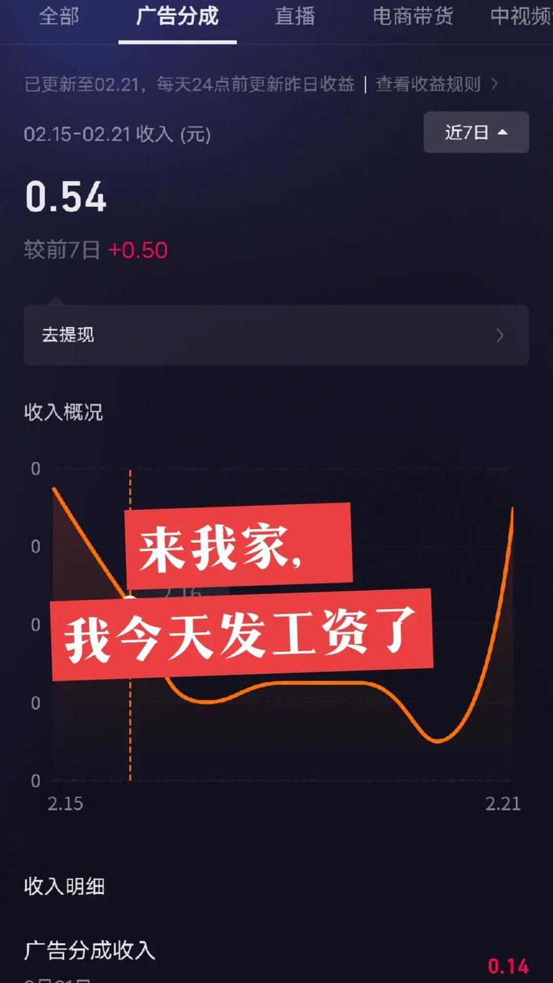 如何在抖音中 effectively leverage下单秒枪顶置和星辰广告