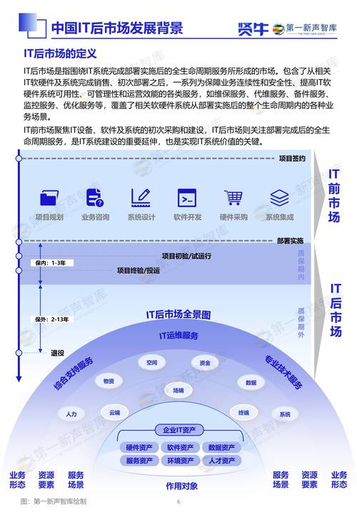 长春网络公司，214年的崛起之路—解析市场机遇与运营策略