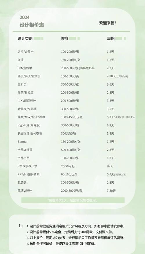 山东网站设计公司费用解析！从预算到选择，你必须知道的everything！