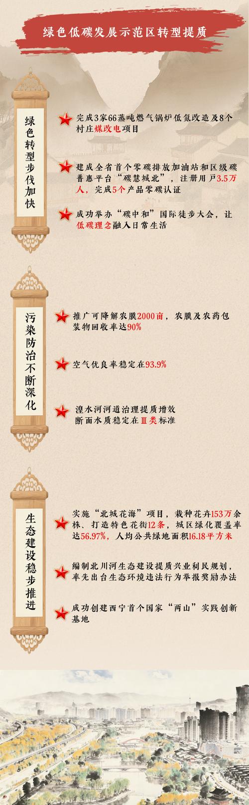 今日西宁疫情最新消息，原因、应对与展望