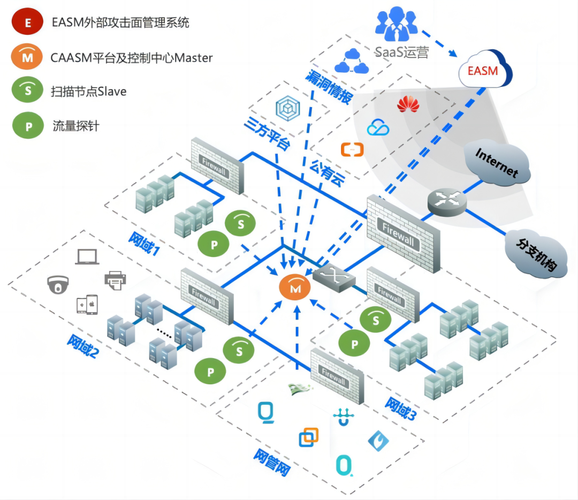 Atlanta 网络软件设计公司，为你的互联网世界提供专业解决方案！