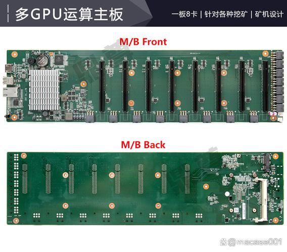 挖矿机配置主板，从入门到超值选择