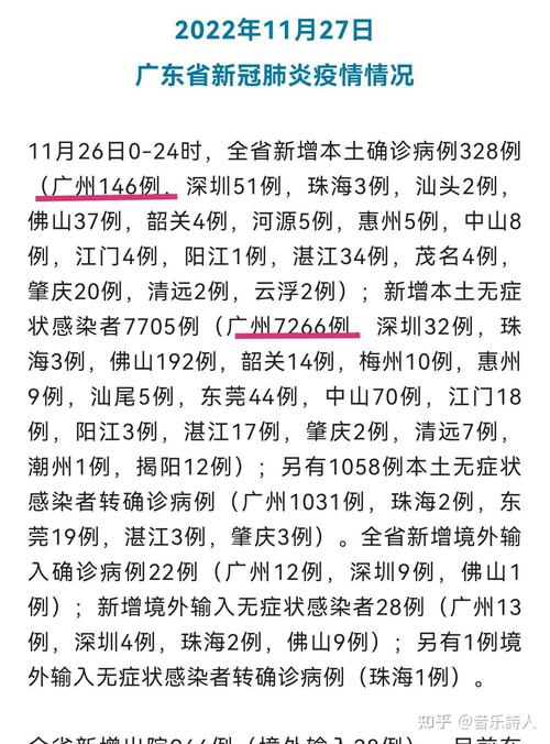 广州疫情最新动态，无症状感染人数突破百万，防控措施逐步实施